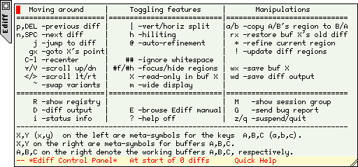 Ediff help window [7 kB]